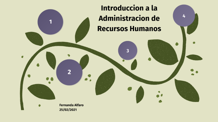 Introduccion A La Administracion De Recursos Humanos By Fernanda Alfaro On Prezi