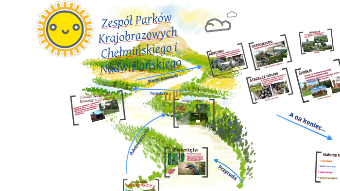 Chełmiński I Nadwiślański Park Krajobrazowy By Hania Szawluk