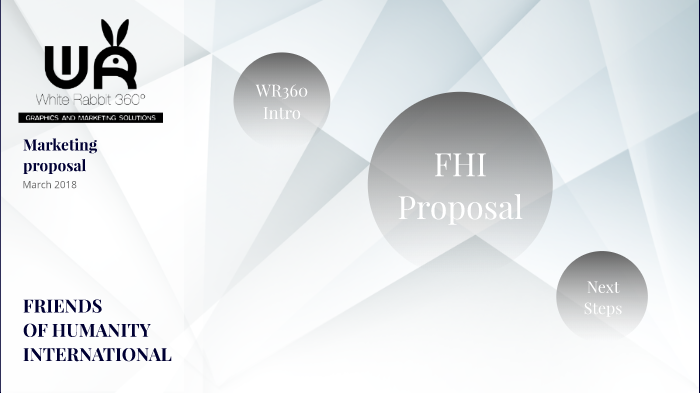 WR360 Proposal by White Rabbit 360 on Prezi