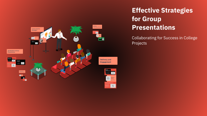 Effective Strategies for Group Presentations by Mradul Mishra on Prezi