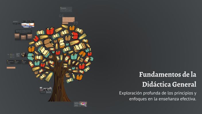Fundamentos de la Didáctica General by Juan cruz Peralta on Prezi