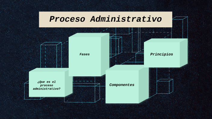 Proceso Administrativo By Yuliana Calambas Castro On Prezi 2066