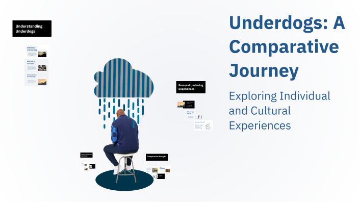 Underdogs: A Comparative Journey by Andre Gaishauser on Prezi