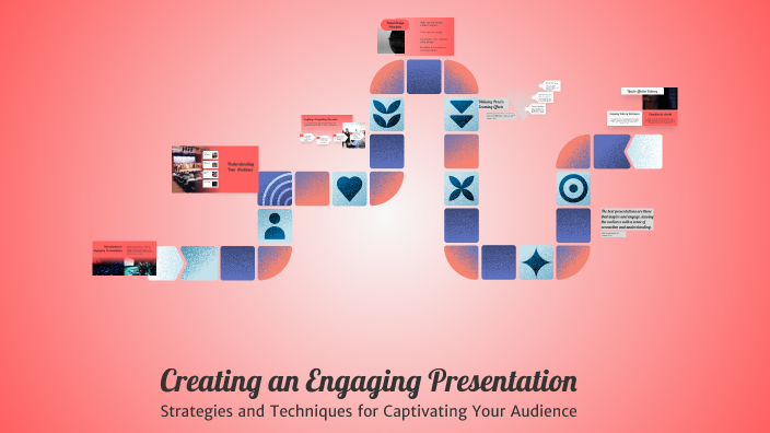 Creating an Engaging Presentation by Ach Mufid on Prezi
