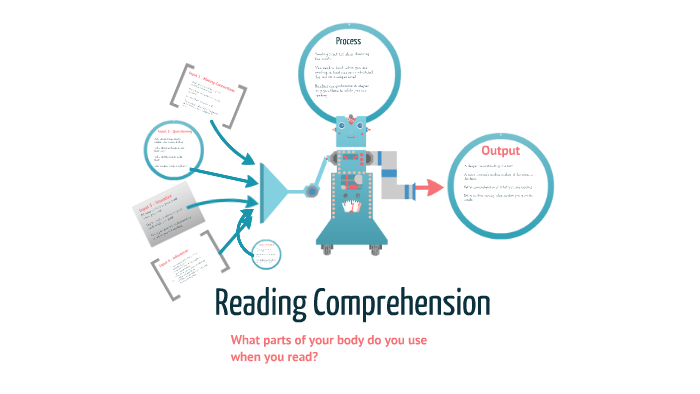 Reading Comprehension - Overview by Steven McMurdo on Prezi