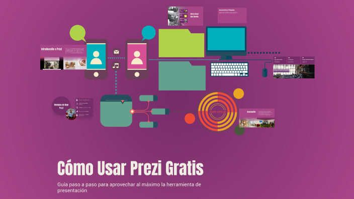 Cómo Usar Prezi Gratis by paola diaz on Prezi