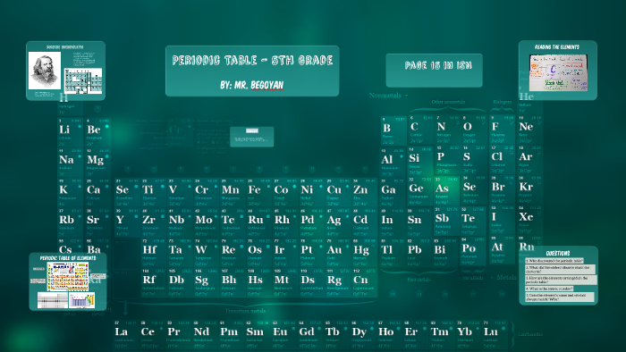 Periodic Table of the Elements - 5th Grade by William Begoyan on Prezi