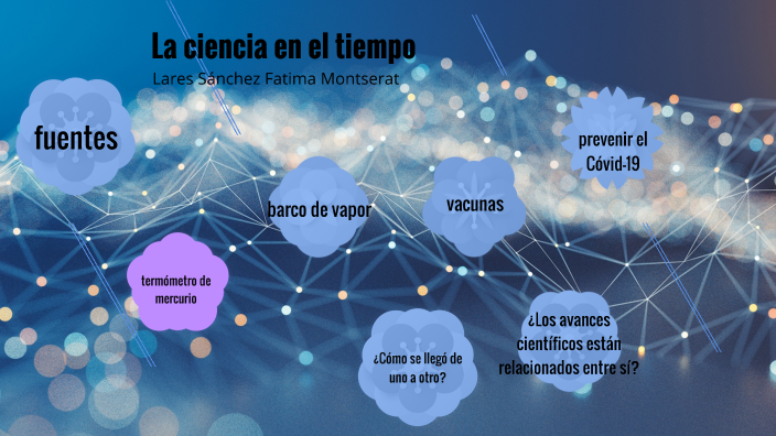 La ciencia en el tiempo by dulce maria lopez cruz on Prezi