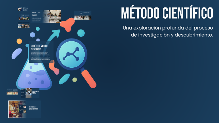 Método Científico by Yexaly Padron on Prezi