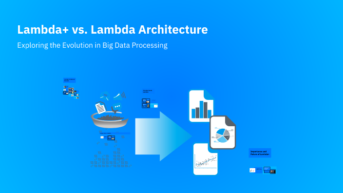 Lambda+ vs. Lambda Architecture by احمد راتب حلمي استيتيه on Prezi