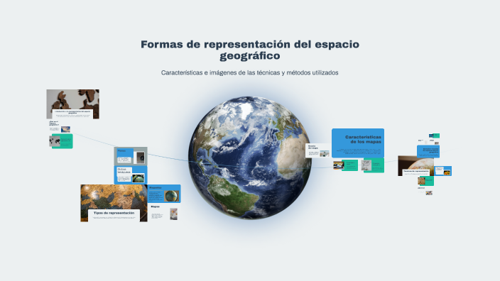 Formas de representación del espacio geográfico by @rely Hernandez on Prezi