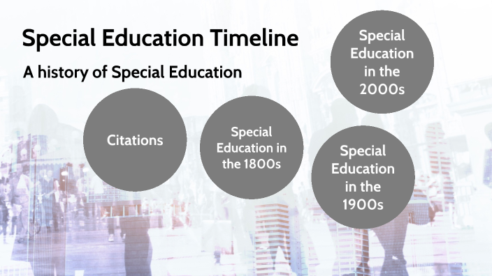 Special Education Timeline by Abigale Walker on Prezi