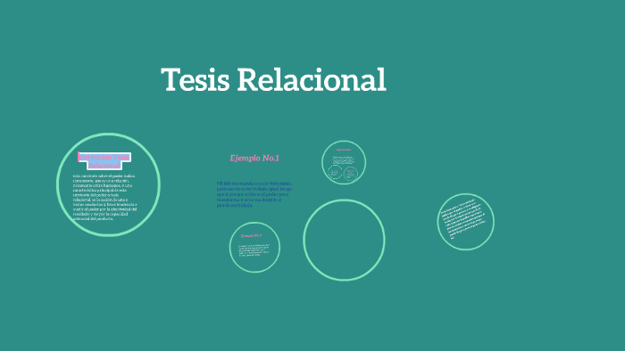 Tesis Relacional by MEfiboseth Lopez on Prezi