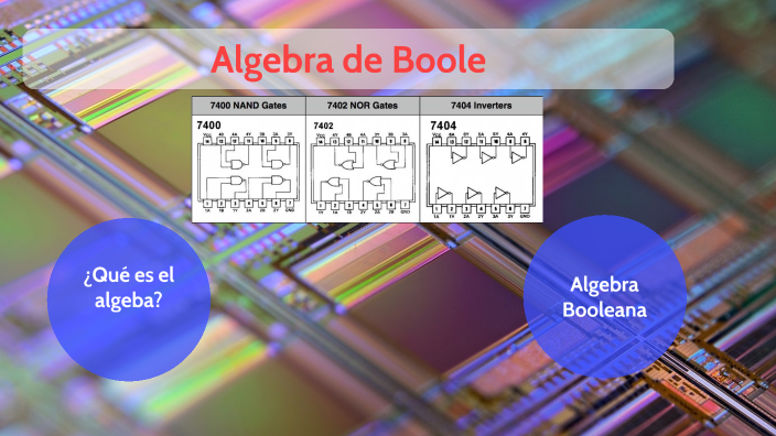 Algebra de boole by Nicolas Barone on Prezi