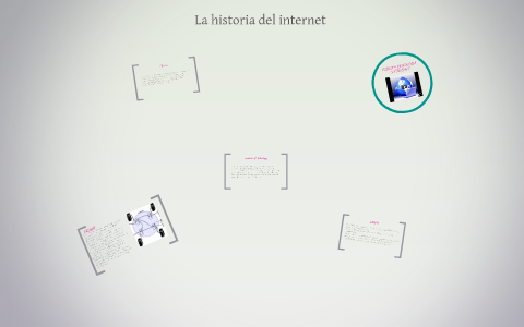 La historia del internet by on Prezi