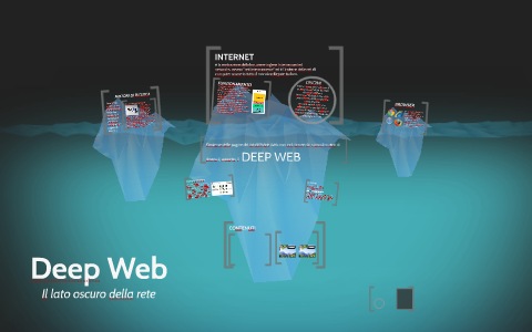DEEP WEB by fra fra on Prezi