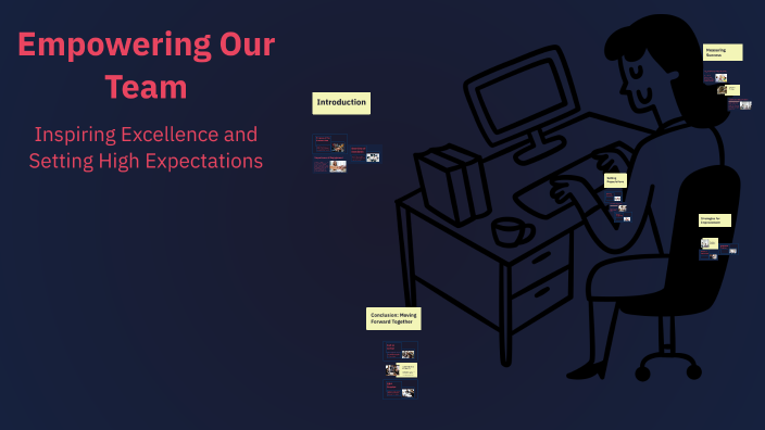Empowering Our Team by Christopher Dixon on Prezi