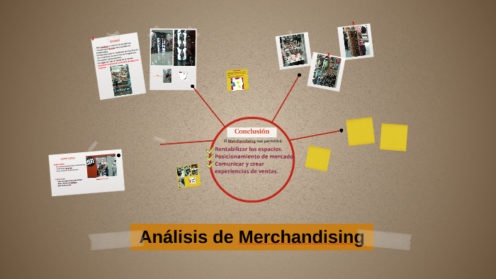Análisis de Merchandising by Cristopher Chavez Moreno on Prezi