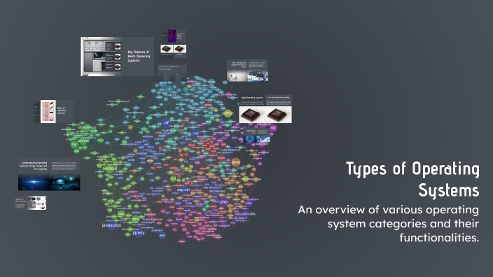Types of Operating Systems by miguel czosnek on Prezi