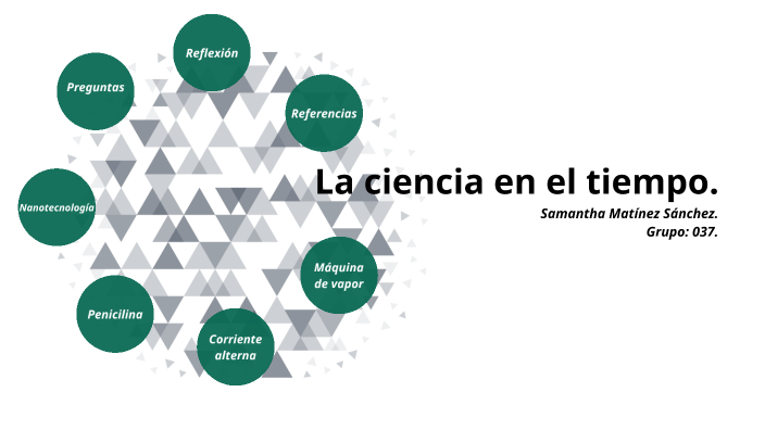 La ciencia en el tiempo by Samantha Martinez on Prezi