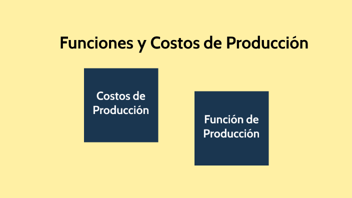 Funciones y Costos de Producción by Sonia Pedraza on Prezi