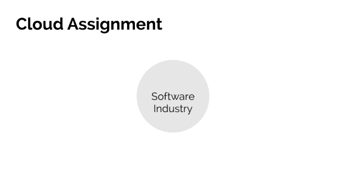 cloud assignment not loading