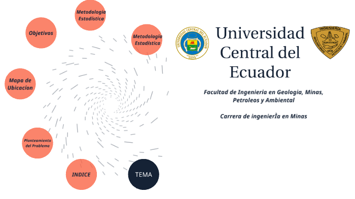 Universidad Central Del Ecuador By Ricardo Maldonado Meneses On