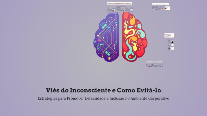 Via Inconsciente Viés do Inconsciente e Como Evitá-lo by Gabriela Belix on Prezi