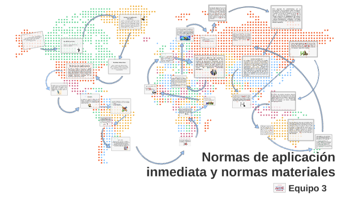 Normas De Aplicación Inmediata Y Normas Materiales By Marilu Cervantes