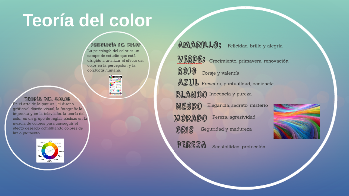Teoria del color by Nayeli Nicole Manrique Diaz on Prezi