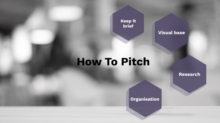 How to pitch by Olivia Henderson on Prezi