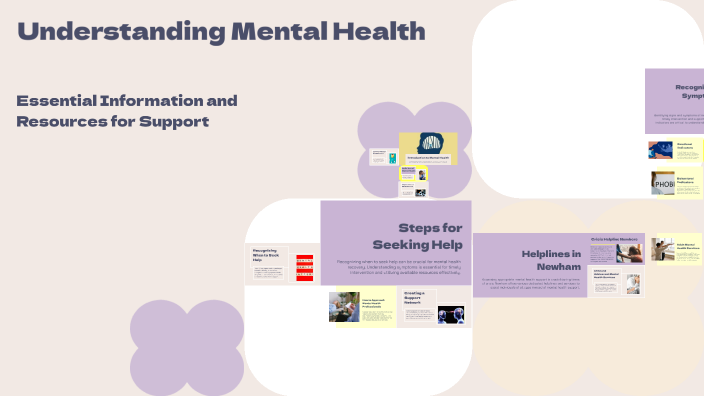 Understanding Mental Health by Fahmida.s on Prezi