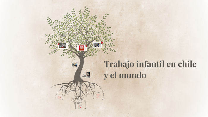 Trabajo Infantil En Chile Y El Mundo By Fichis Scherezada