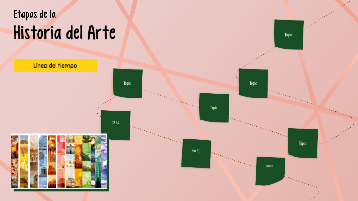 HISTORIA DEL ARTE by Mónica Isabel Cruz Pérez on Prezi