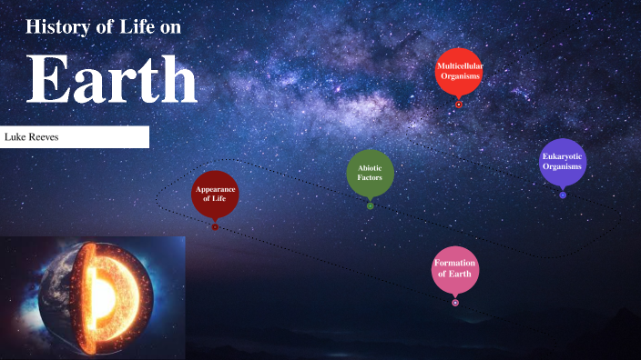 History Of Life On Earth by Luke Reeves on Prezi