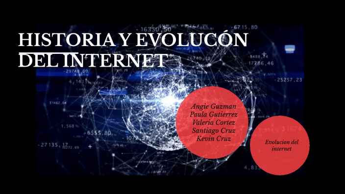 Historia y evolución del internet by ANGIE LIZETH GUZMAN ARDILA ...
