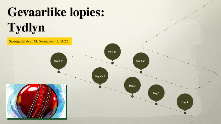 gevaarlike-lopies-tydlyn-by-marelize-swanepoel-on-prezi