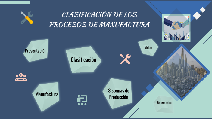 Clasificación De Los Procesos De Manufactura By Keila Vazquez On Prezi 