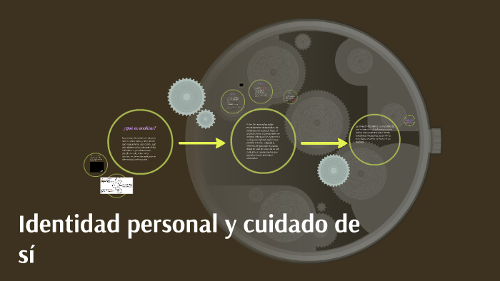 Identidad personal y cuidado de sí by Abelardo Flores on Prezi