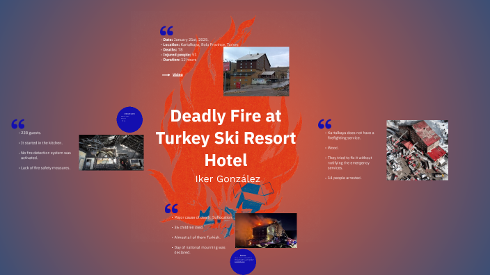 Deadly Fire at Turkey Ski Resort Hotel by Iker Gonzalez on Prezi