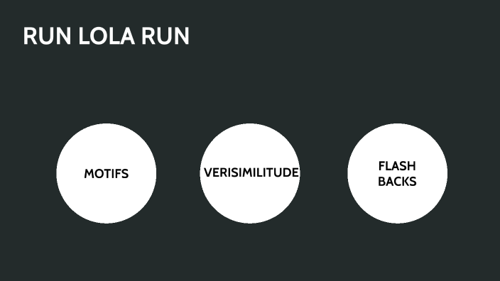 run-lola-run-infographic-on-behance