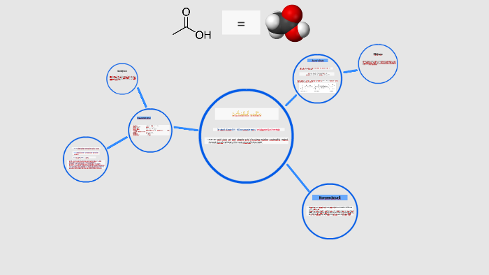 Acidul acetic by Negoescu Oana on Prezi