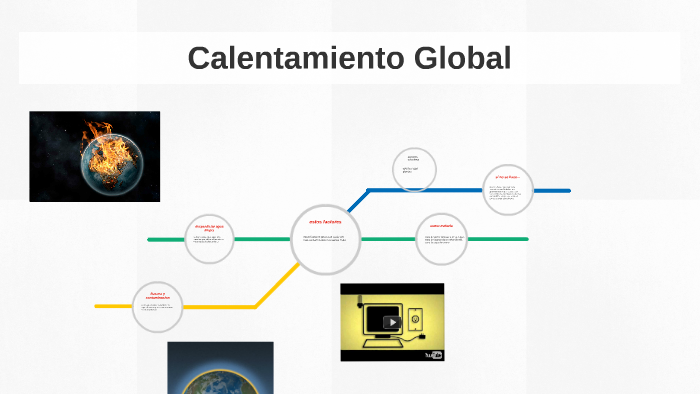 Calentamiento Global by Daniel Romo on Prezi