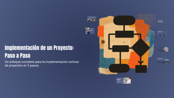 Implementación de un Proyecto: Paso a Paso by Jairo Lluverez on Prezi