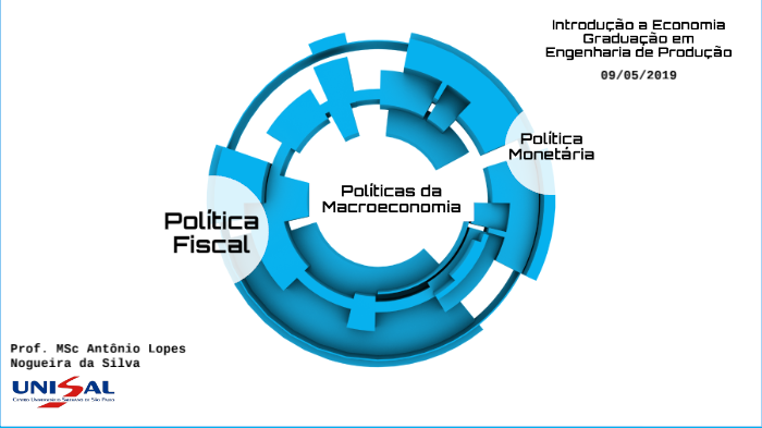 Introdução a Economia by Bruna Laura on Prezi