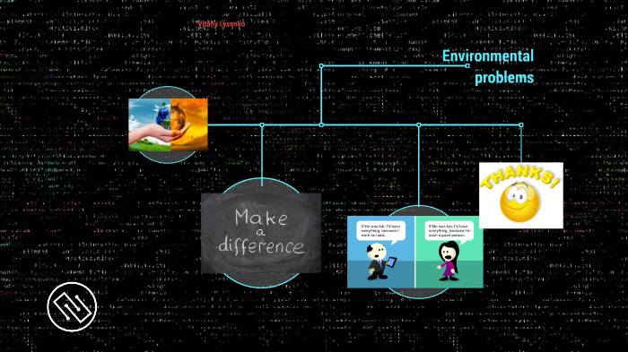Environmental problems by Vitalik Lysenko on Prezi