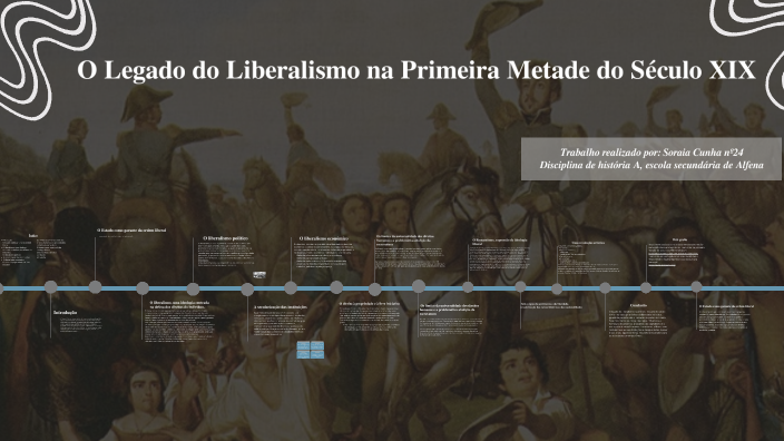 O Legado do Liberalismo na Primeira Metade do Século XIX by Aluno ...