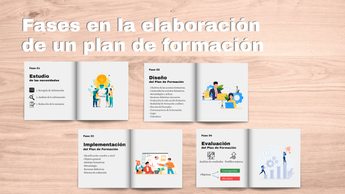 Fases en la eleboración de un plan de formación by Rubén Fernández ...