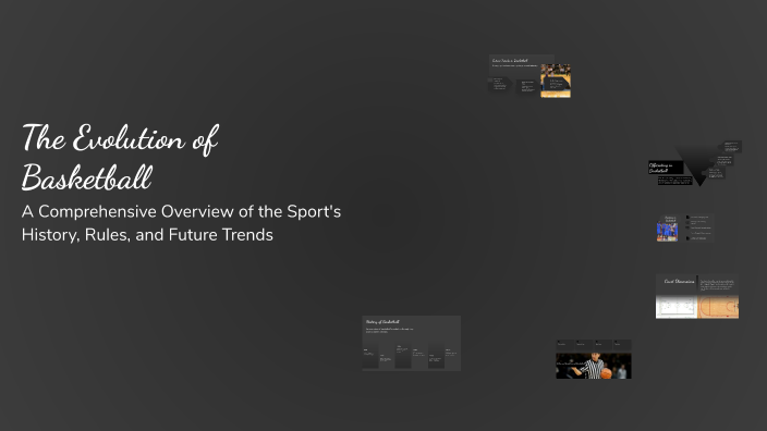 The Evolution of Basketball by Davis Ralph Magro on Prezi
