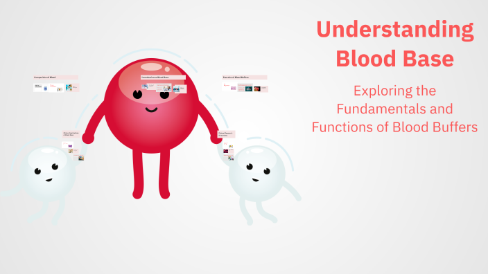 Understanding Blood Base by Владимир Александров on Prezi
